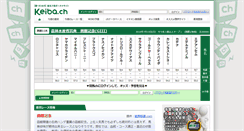 Desktop Screenshot of keiba.cc